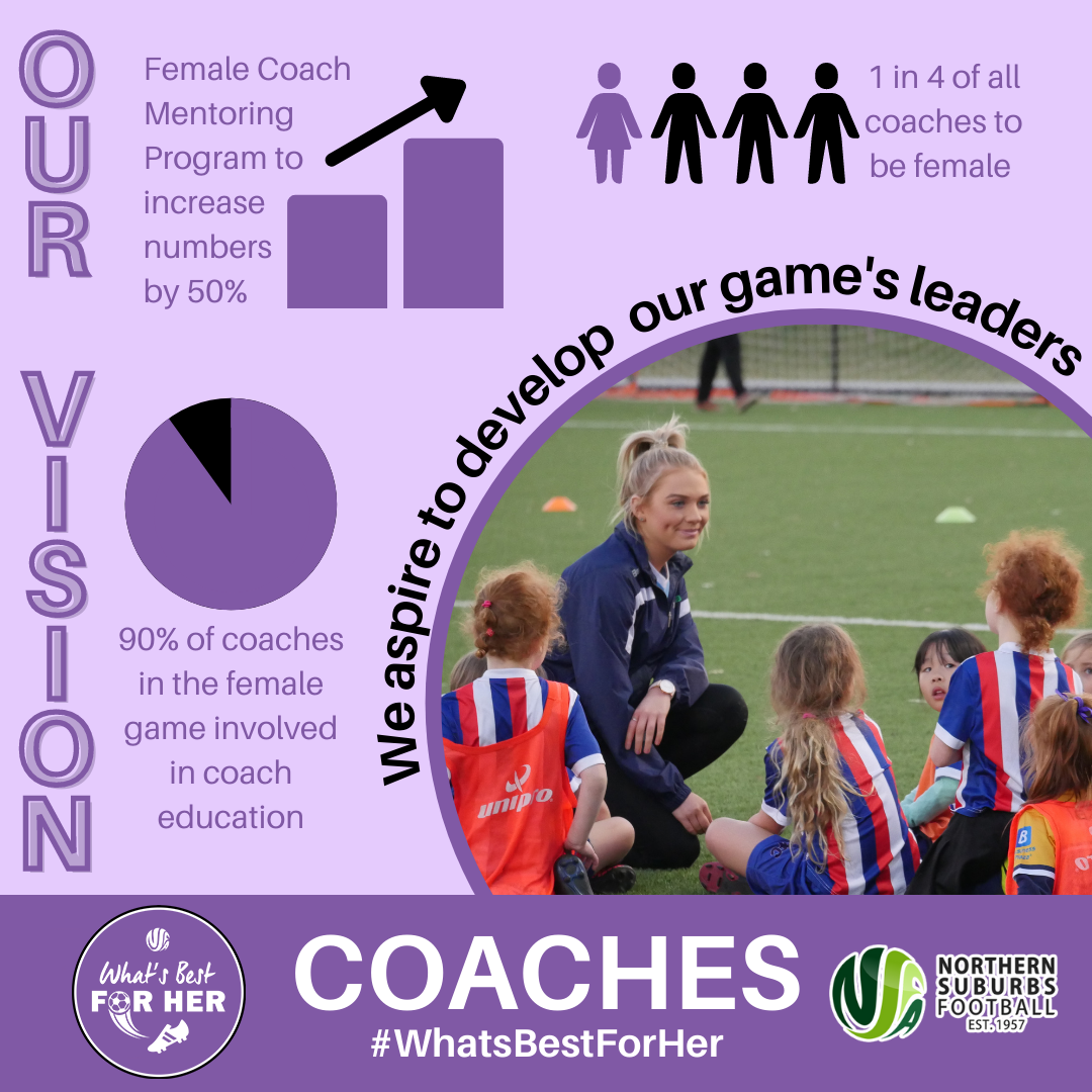 Changing The Game In Female Coach Development - Northern Suburbs ...