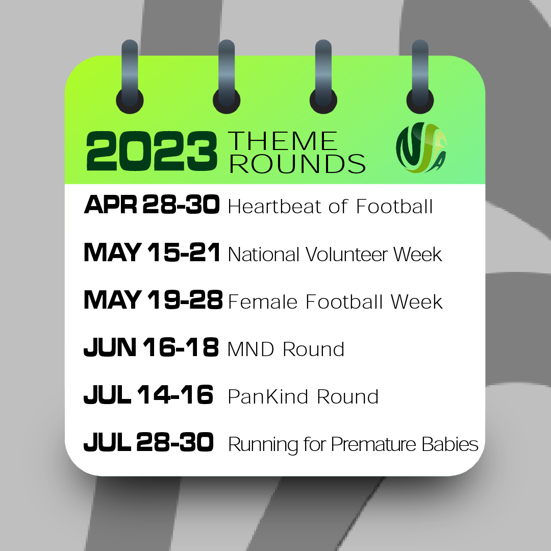 2023 Competition Theme Rounds