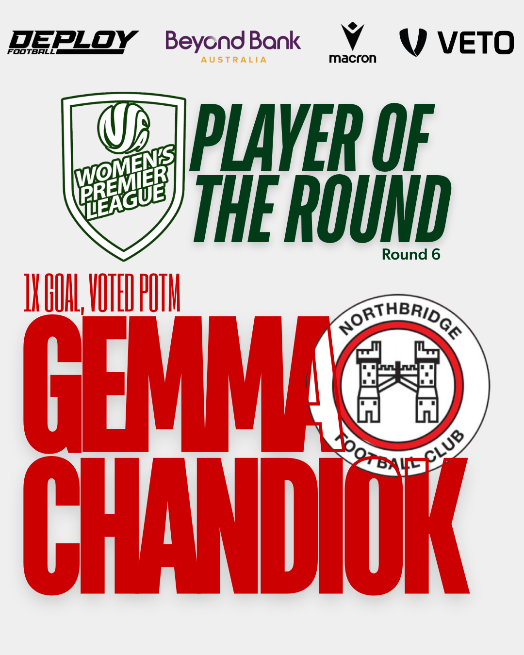 Women's Premier League Weekly Review - Round 6 - Northern Suburbs ...